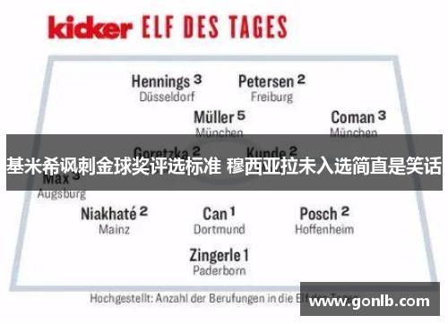 基米希讽刺金球奖评选标准 穆西亚拉未入选简直是笑话 基米希讽刺金球奖评选标准 穆西亚拉未入选简直是笑话